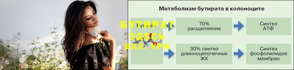 прущая мука Беломорск